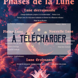 2025 ~ Phases de la Lune